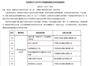 柳工眾創空間榮獲國家級備案眾創空間！